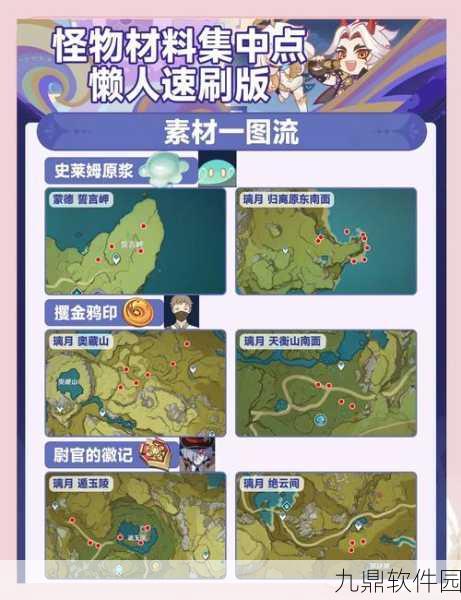 原神导能绘卷高效收集秘籍,全路线详解与速刷技巧