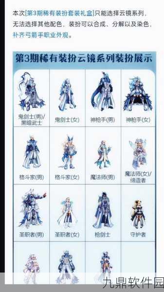 地下城与勇士手游，伊斯塔战灵全新出装指南震撼发布