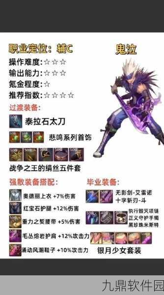 地下城与勇士手游,伊斯塔战灵全新出装指南震撼发布