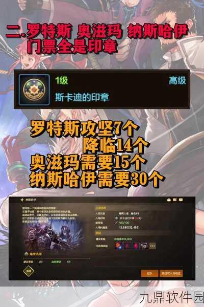 DNF手游粉卡深度解析，提升战斗力必备指南