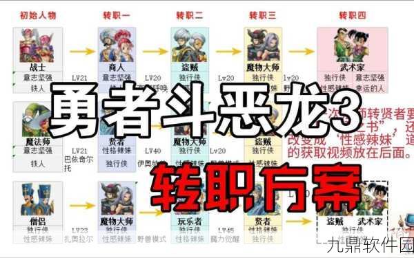 暗黑剑侠全真教羁绊组合深度解析，战斗效能优化秘籍大揭秘
