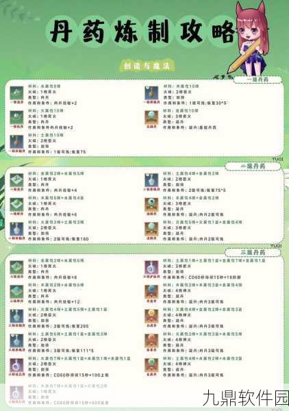 手游资讯,揭秘创造与魔法黑马饲料高效制作秘籍