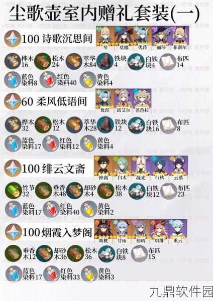 原神手游资讯，尘歌壶室内套装获取方法全面汇总