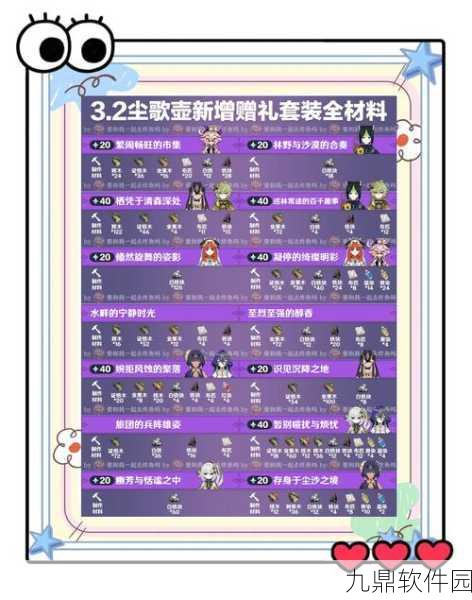 原神手游资讯,尘歌壶室内套装获取方法全面汇总