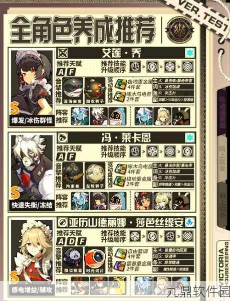 绝对演绎顶尖面具角色培养深度指南，解锁手游新境界