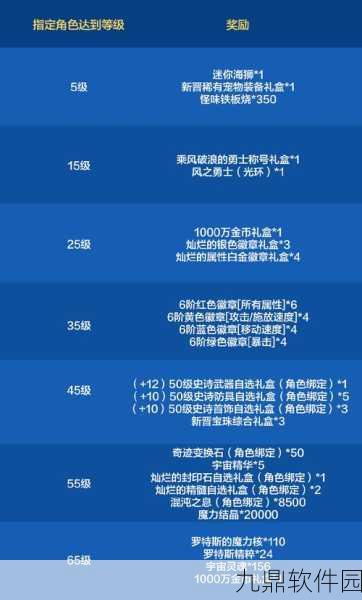 FGO长草期,等待的乐趣与挑战并存,手游资讯全解析