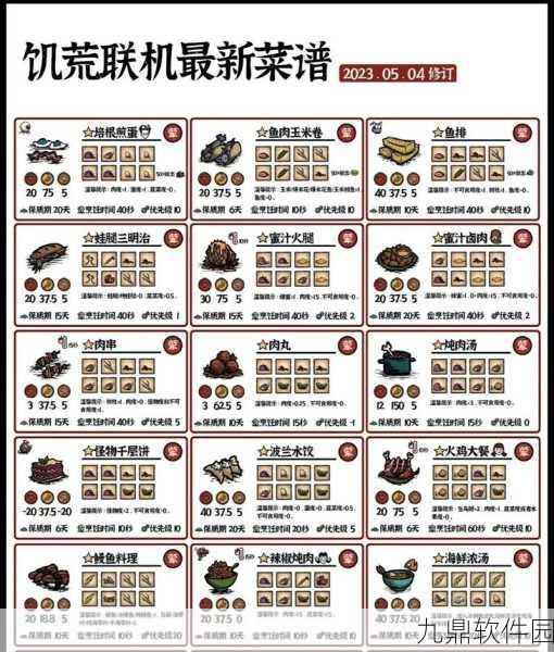 饥荒手游饥饿度快速恢复食谱全攻略