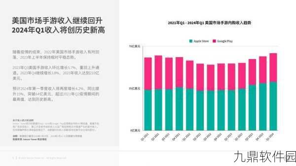 手游市场新动向，扫描全能王与手游费用模式探讨