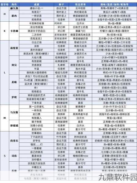 白荆回廊深度攻略，解锁米达斯茶憩独家配方与全新游戏技巧
