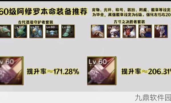 DNF手游异界厄运套装详解，九件神装助你征服阿拉德大陆