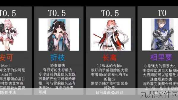 魂器学院PVP节奏榜深度解读,角色强度剖析与发展策略前瞻
