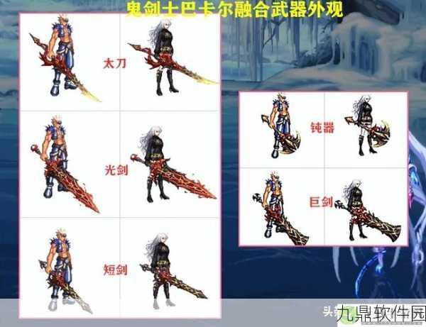 DNF手游资讯，揭秘巴卡尔的神圣之息获取方式与属性详解