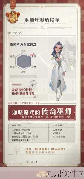 哈利波特魔法觉醒手游,告别黑眼圈,实用恢复指南震撼发布