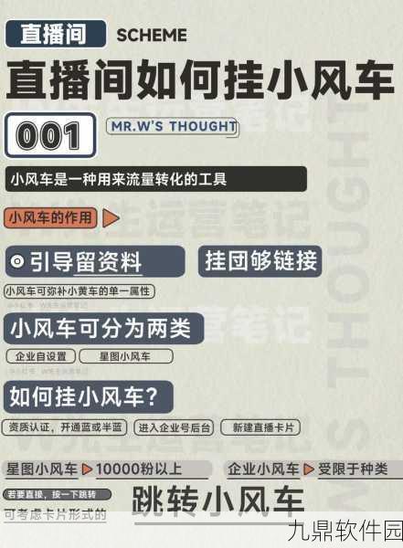 抖音小风车功能开通指南，助力手游推广与玩家互动