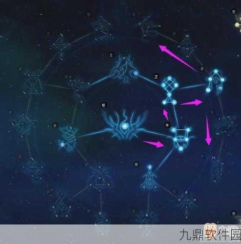封神奇谭属性系统深度揭秘,基础属性作用与效果全解析