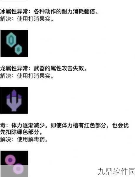 怪物猎人世界为何让你感到无聊？深度解析与手游资讯速递