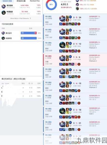 LOL手游隐藏分恢复全攻略，助你重返巅峰