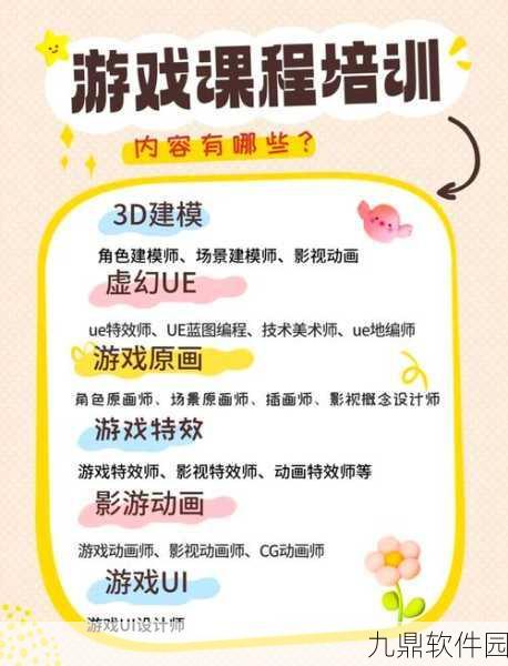 手游资讯指令,深入剖析堕落游戏开发困境