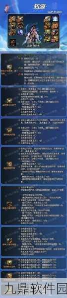 DNF风法装备新趋势，解锁角色潜能的高端装备指南
