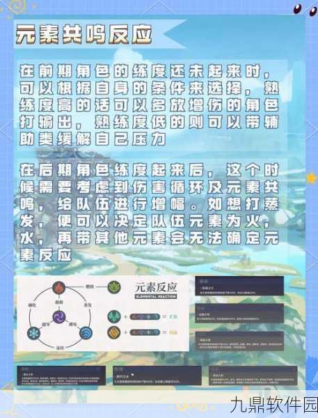 原神联机与好友共游全攻略
