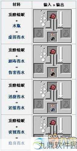 我的世界手游,与师傅对话任务完成攻略全解析