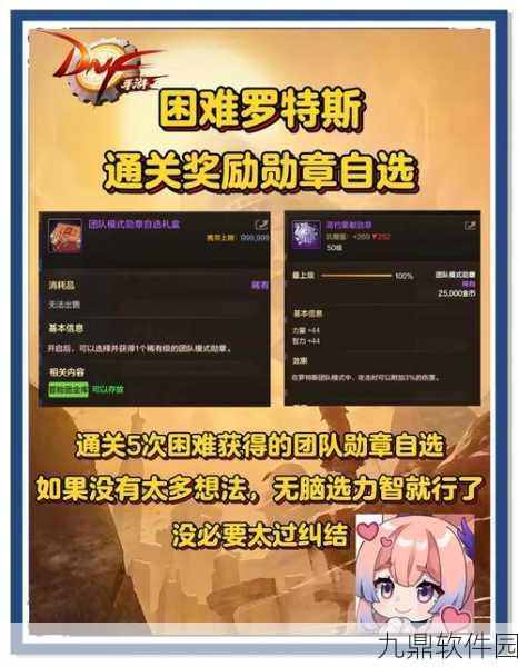 手游资讯,揭秘DNF手游括号内伤害数值的奥秘