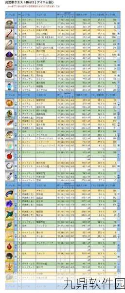 FGO手游资讯，巡灵之叶获取攻略全解析