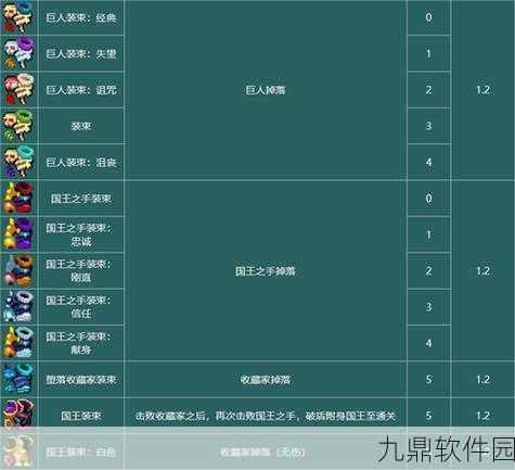 重生细胞建筑师钥匙获取攻略全解析