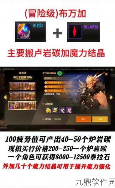 DNF时空之旅，探索疲劳与冒险的极致融合——手游新版本深度解析
