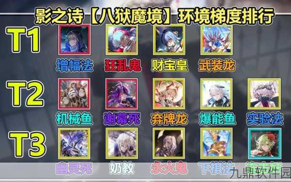 影之诗竞技场妖精卡组高效上分策略与实战经验深度解析