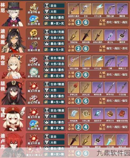 原神手游资讯,铸石地基修身砥行图纸获取全攻略
