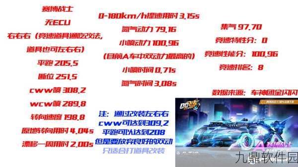 QQ飞车手游，快速刷材料攻略全揭秘，助你驰骋赛道无阻碍