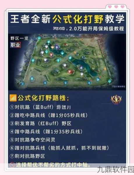 王者荣耀2025秘籍，新手进阶至高手之路全解析