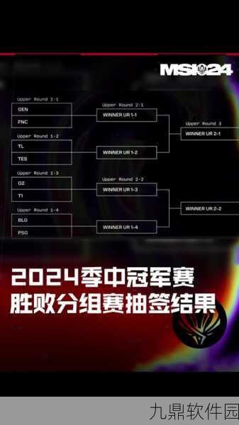LOL手游定级赛深度解析，参赛者视角下的赛事进展与未来趋势预测