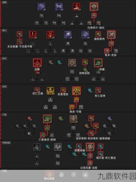 暗黑破坏神4火焰法师流派深度玩法解析