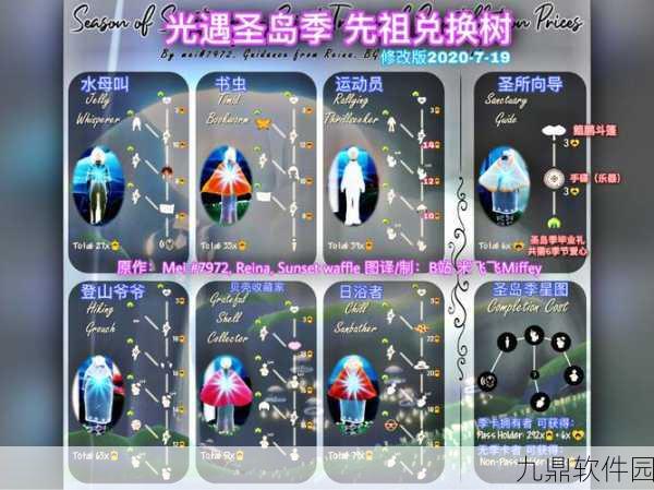 手游资讯,光遇圣岛季先祖兑换物品全揭秘
