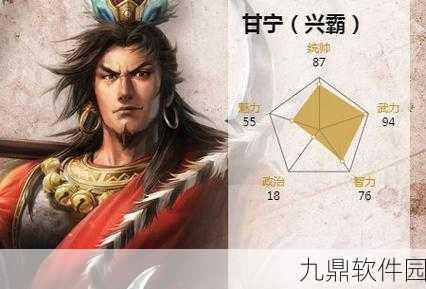 少年三国志零甘宁实力全面解读