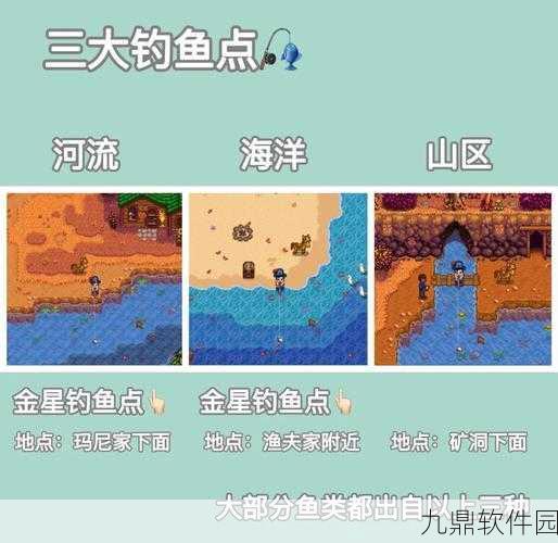 星露谷物语，掌握钓章鱼技巧，解锁海洋奇遇