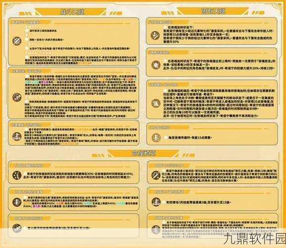 原神希诺宁毕业面板数据全解析,打造岩系辅助新标杆