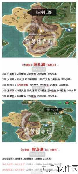 方舟生存进化手游钓鱼全攻略及高效材料获取技巧深度解析