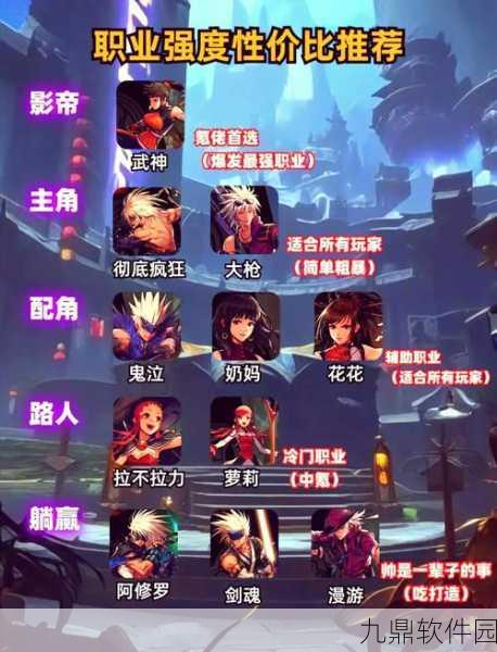 DNF特工强度全解析，从新手到高手的全方位攻略
