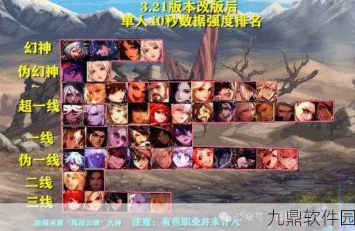 DNF特工强度全解析,从新手到高手的全方位攻略