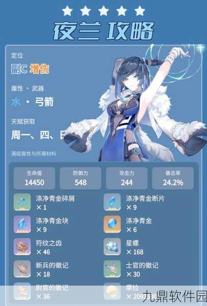 原神夜兰圣遗物搭配及装备强化材料获取与合成技巧
