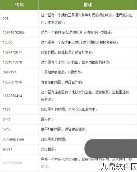 我的世界手游资讯,全面解析指令大全与撰写技巧