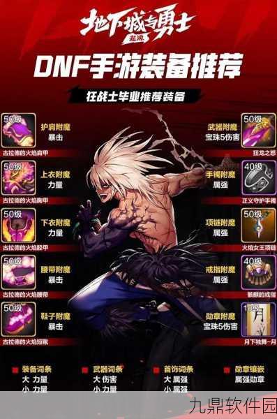 DNF手游资讯,100级剑圣毕业装备全解析