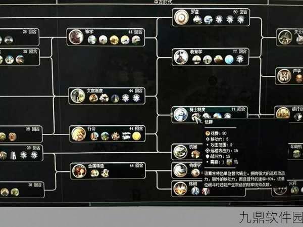 文明5城市攻击不掉血现象深度解析
