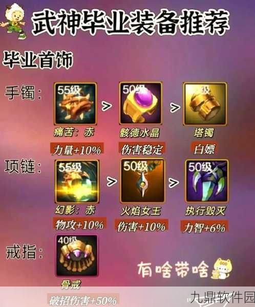 DNF110级版本武神毕业装备搭配指南，打造极致战斗力的秘诀