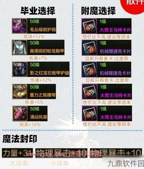 DNF手游剑魂双3期勇者套装选项深度解析