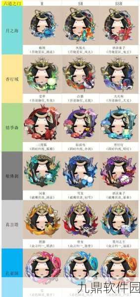 阴阳师六道之门攻略,深度探索副本策略与技巧