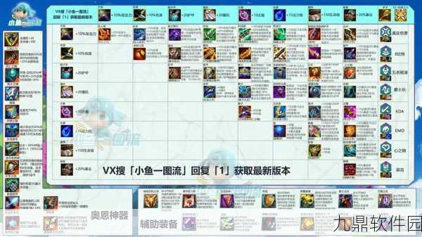 云顶之弈卸下装备全攻略，详细步骤与技巧深度解析